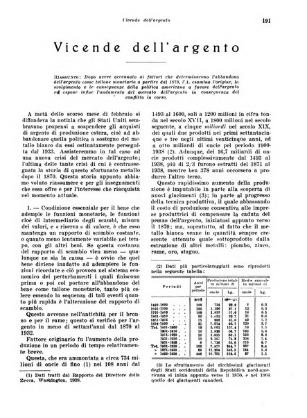 Rivista di politica economica