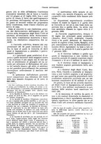 giornale/VEA0009251/1940/unico/00000211