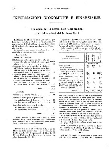 Rivista di politica economica