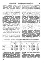 giornale/VEA0009251/1940/unico/00000291