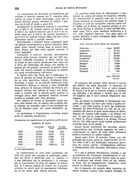 Rivista di politica economica