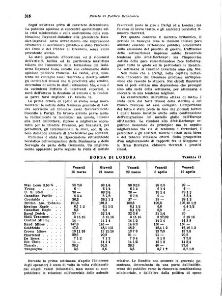 Rivista di politica economica