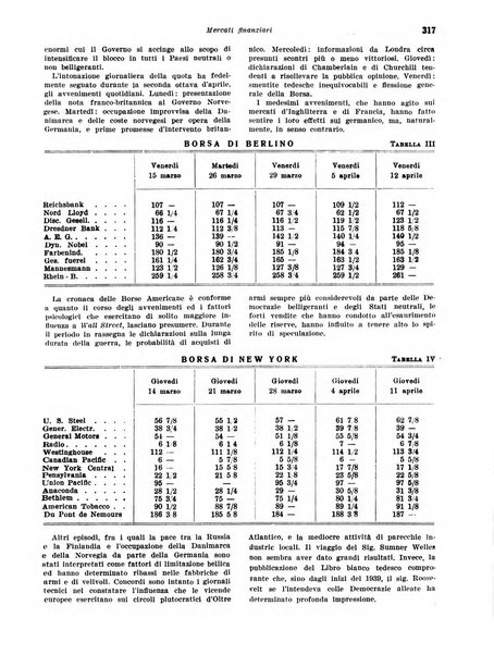 Rivista di politica economica