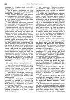 giornale/VEA0009251/1940/unico/00000376