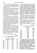 giornale/VEA0009251/1940/unico/00000398