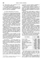 giornale/VEA0009251/1940/unico/00000496