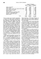 giornale/VEA0009251/1940/unico/00000514