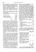 giornale/VEA0009251/1940/unico/00000516