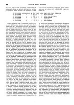 giornale/VEA0009251/1940/unico/00000524