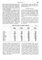 giornale/VEA0009251/1940/unico/00000533