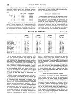 giornale/VEA0009251/1940/unico/00000536