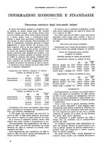 giornale/VEA0009251/1940/unico/00000615