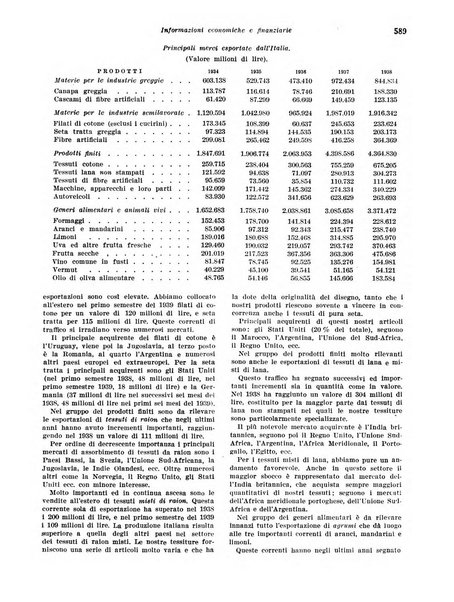 Rivista di politica economica