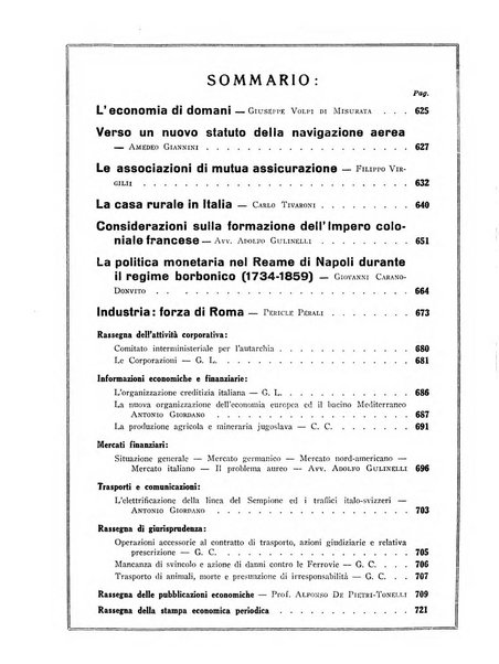 Rivista di politica economica