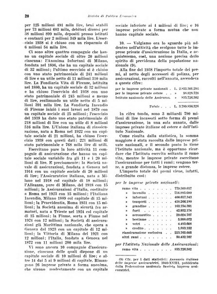 Rivista di politica economica