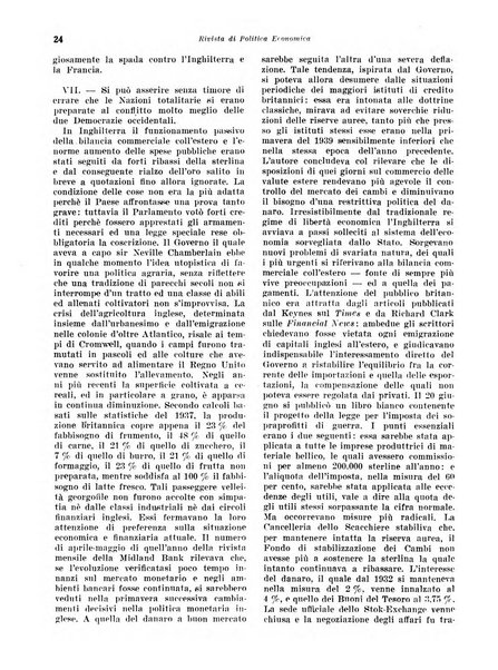 Rivista di politica economica