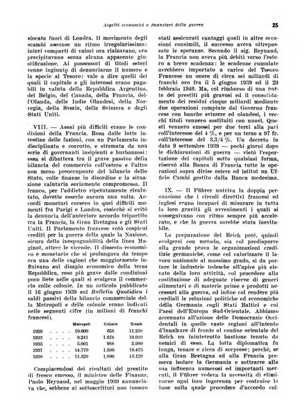 Rivista di politica economica