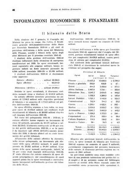 Rivista di politica economica