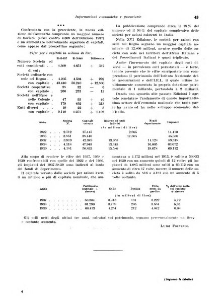 Rivista di politica economica