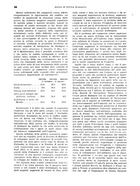 Rivista di politica economica