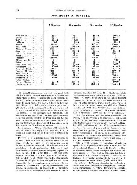 Rivista di politica economica