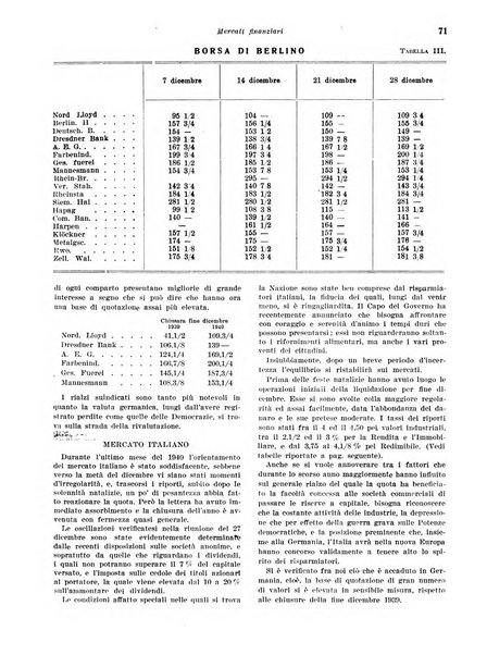 Rivista di politica economica