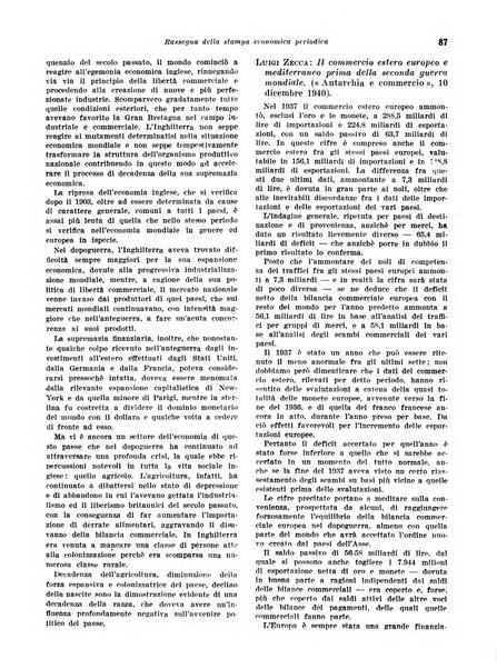 Rivista di politica economica