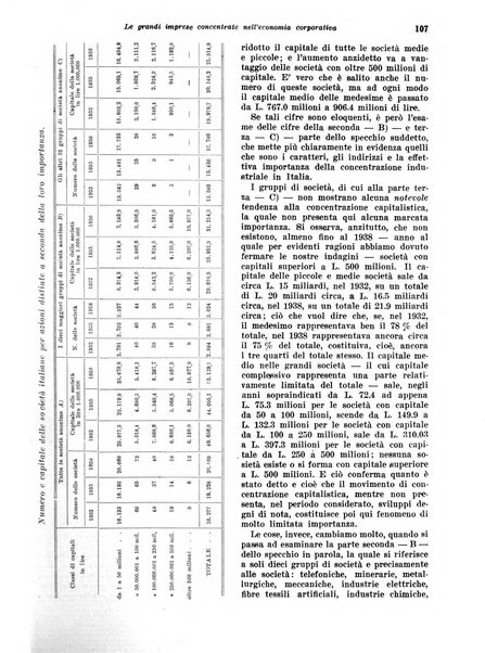 Rivista di politica economica