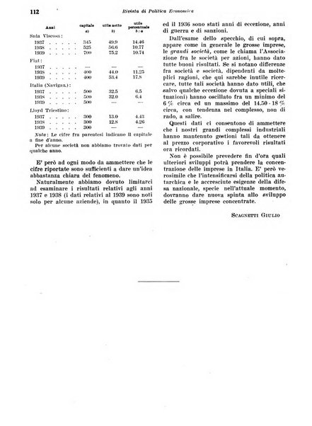 Rivista di politica economica