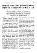 giornale/VEA0009251/1941/unico/00000121