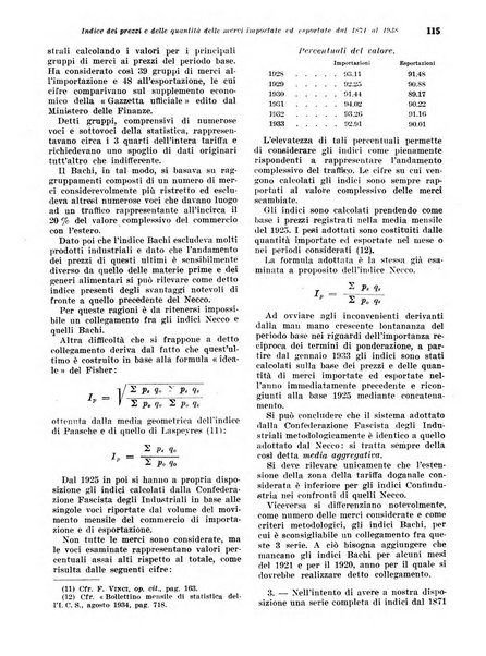 Rivista di politica economica