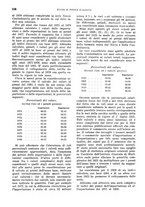 giornale/VEA0009251/1941/unico/00000124