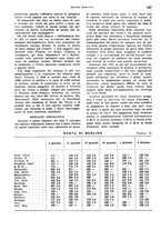 giornale/VEA0009251/1941/unico/00000155