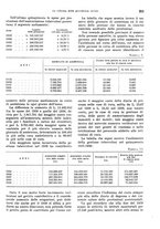 giornale/VEA0009251/1941/unico/00000221