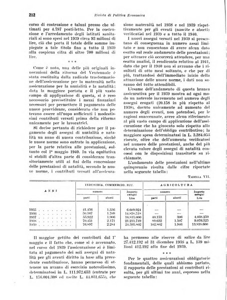 Rivista di politica economica