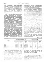 giornale/VEA0009251/1941/unico/00000222