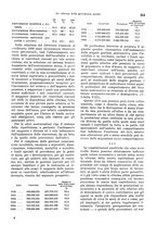 giornale/VEA0009251/1941/unico/00000223