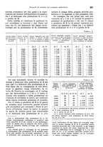 giornale/VEA0009251/1941/unico/00000237