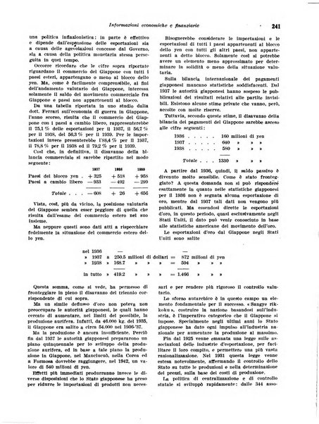 Rivista di politica economica