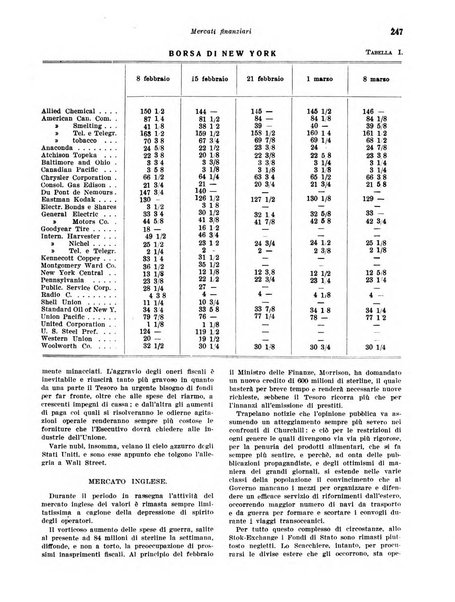 Rivista di politica economica