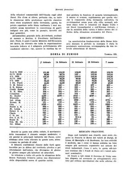 Rivista di politica economica