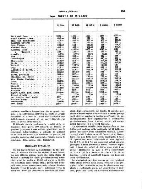 Rivista di politica economica