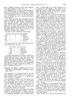 giornale/VEA0009251/1941/unico/00000281