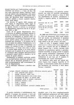 giornale/VEA0009251/1941/unico/00000295