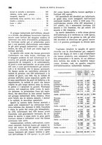 giornale/VEA0009251/1941/unico/00000298