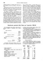 giornale/VEA0009251/1941/unico/00000330