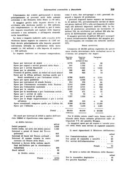 Rivista di politica economica