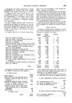 giornale/VEA0009251/1941/unico/00000331