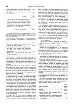 giornale/VEA0009251/1941/unico/00000332