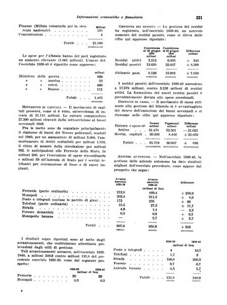 Rivista di politica economica